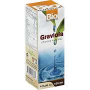 Graviola Extract 4 素食膠囊